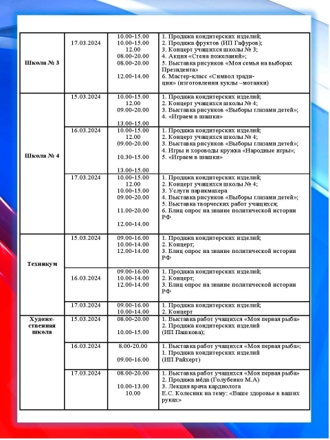 Выборы президента России.